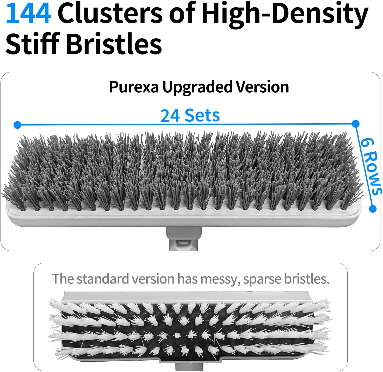 Floor Scrub Brush with 55" Long Handle, 2-in-1 Floor Brush with Built-in Squeegee, Adjustable Angle Head and Stiff Bristles for Tile, Wood, Concrete & Textured Floor Cleaning