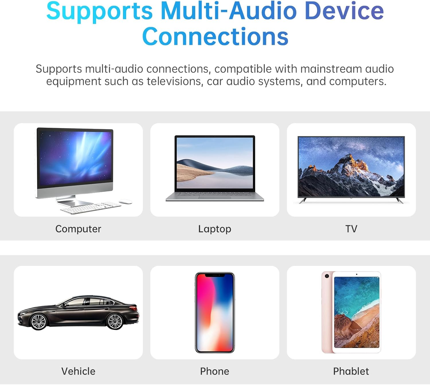 Home Audio Amplifier Receiver Bluetooth 5.0, Dual Channel Sound Speaker AMP, Mini Amplifier FM Radio/USB/TF Card Input with Remote Control for Home Theater Audio Stereo System Bass & Treble Control