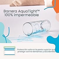 Vista 3 de Linenspa - Protector de almohada, impermeable, hipoalergénico, protector de colchón sin vinilo, suave, tamaño individual