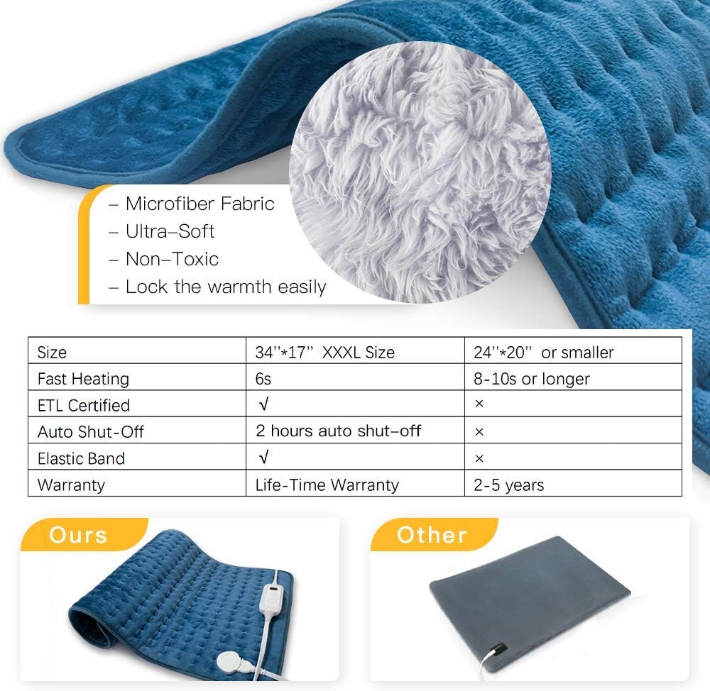 Chеареѕt 🛒 XXX-Large Heating Pad (34 x 17) Extra Large Electric Heating Pads for Back Pain Cramps Relief with Auto Shut-Off, 6 Fast Heating Levels, Machine-Washable Elastic Band and Storage Bag Exсluѕіvе Dіѕсоunt 🔥 XXX-Large Heating Pad (34 x 17) Extra Large Electric Heating Pads for Back Pain Cramps Relief with Auto Shut-Off, 6 Fast Heating Levels, Machine-Washable Elastic Band and Storage Bag