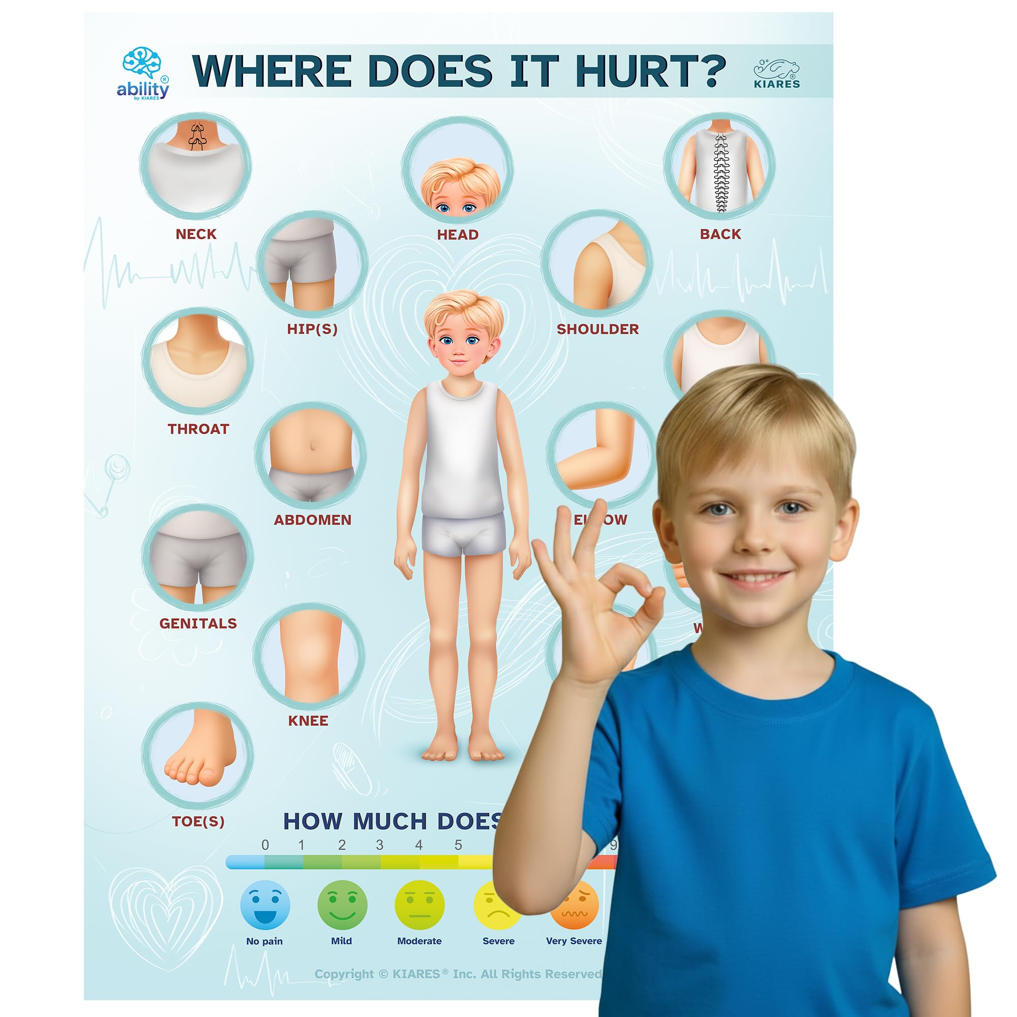 Pain Chart for Toddlers – 12.5 x 16.5 Inches – Self-Adhesive Visual Aid Poster for Kids with Autism & ADHD – Sticker Chart for Nurses – OT Designed - Special Needs (Caucasian Boy - Blond)