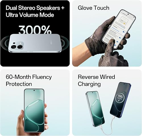 OPPO A6 Pro 5G Smartphone, 8+256GB, 6500mAh, 80W, 120Hz AMOLED, Titanium - 7