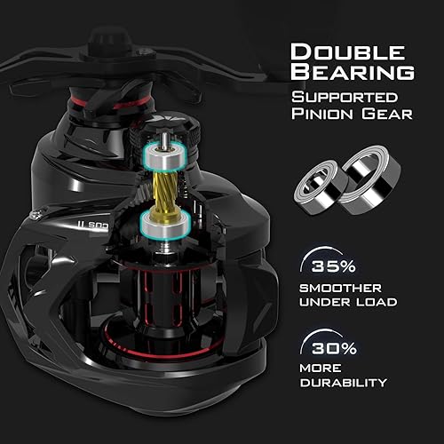 Miniatura 7 de KastKing Spartacus II Baitcasting Fishing Reel, 6oz Ultralight Baitcaster Reel, Super Smooth with 17.6 LB Carbon Fiber Drag, 7.2:1 Gear Ratio, 39mm