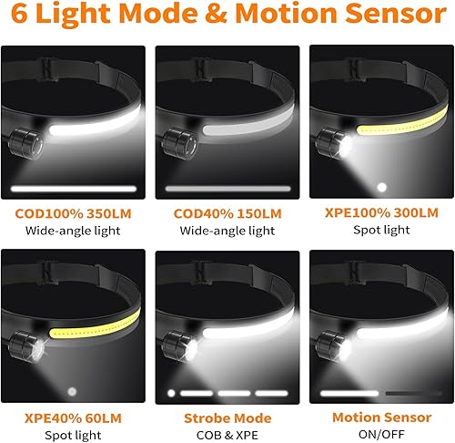 Miniatura 4 de Linterna frontal LED (paquete de 1), linterna giratoria y extraíble y lámpara LED COB, luz de frente súper brillante COB de 230, sensor de
