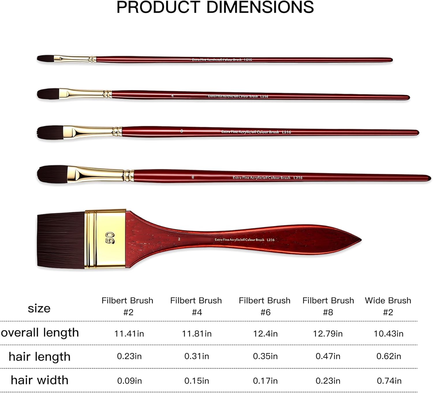 rubens Acrylic Filbert Paint Brushes Set, 5 Pcs Professional Paint Brushes Set, Long Wooden Handles Artist Brushes Nylon Bristles with Filbert, Wide Flat for Acrylic Oil Gouache Watercolor Painting