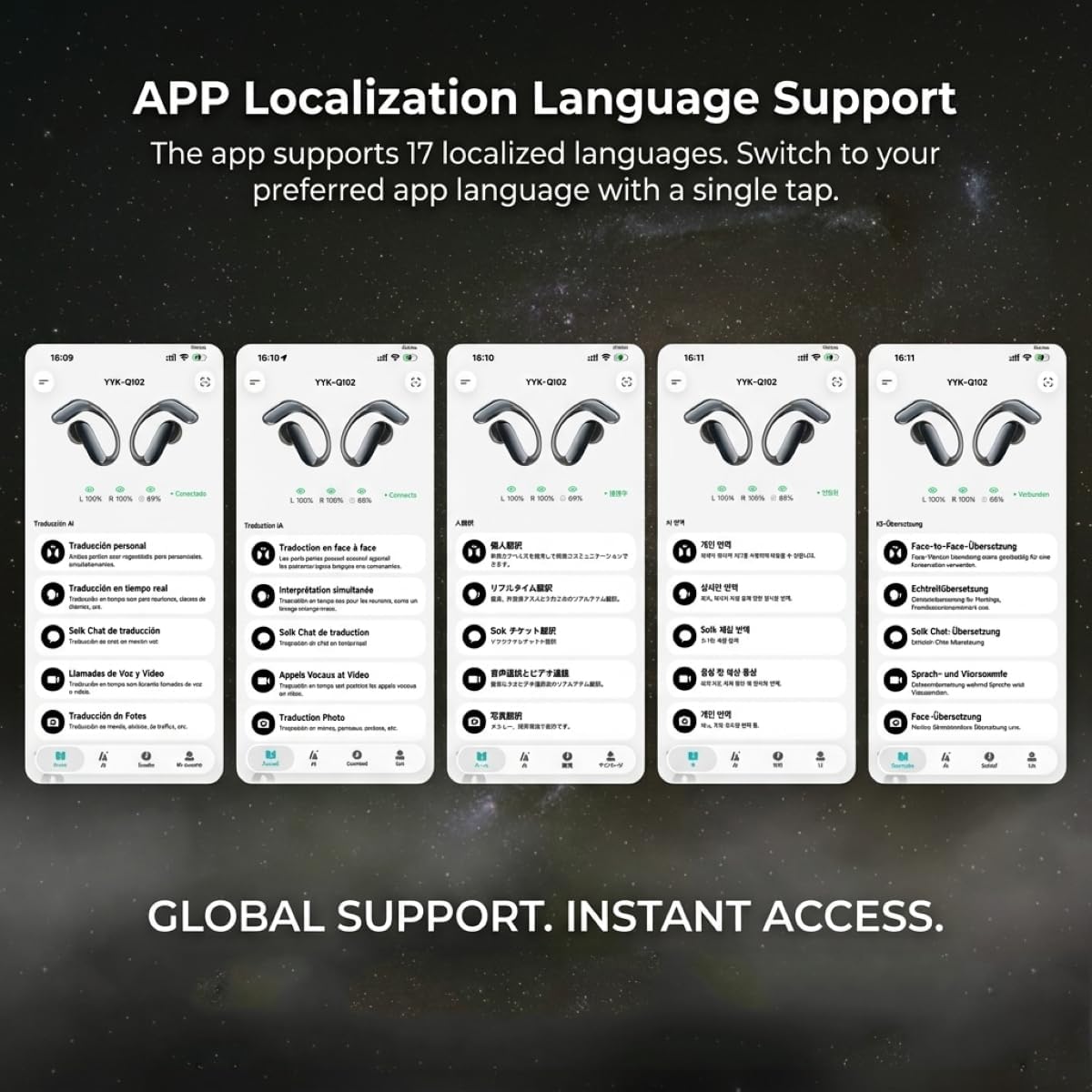 AI Translation Earbuds Real Time - 174 Languages & 70 Accents, 99% Accuracy, 0.3s Instant Translate, Bluetooth 6.1 Wireless Earbuds with App for Business, Travel, Meeting & Voice Memo Black image 4 of 7 B0GLZ1123T
