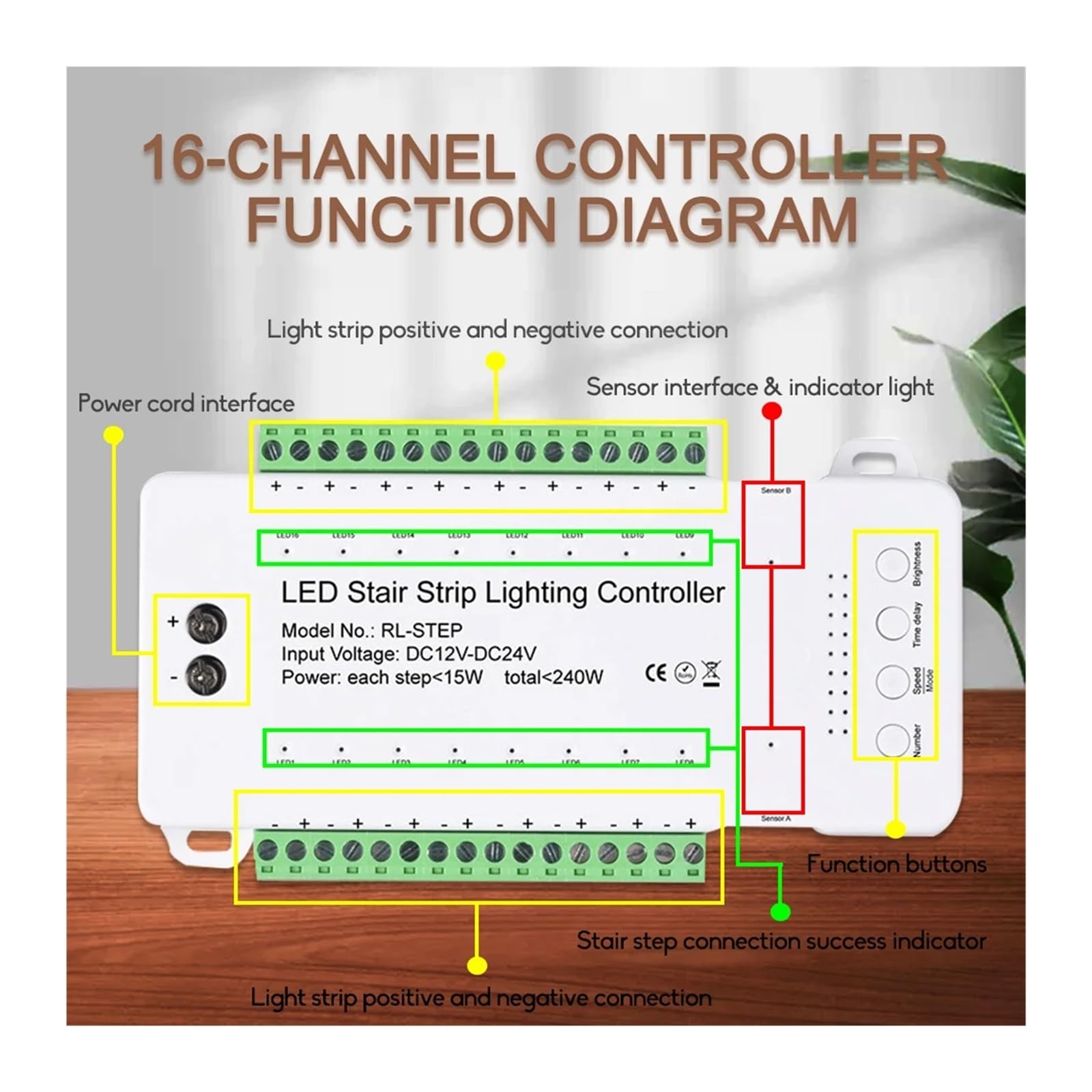 Regolatore Di Gradini A LED A 16 Vie Con Sensore Di Movimento PIR, Luce Notturna Con Dimmer, Luce Ambientale Flessibile For Interni 12V/24V(Only Controller)