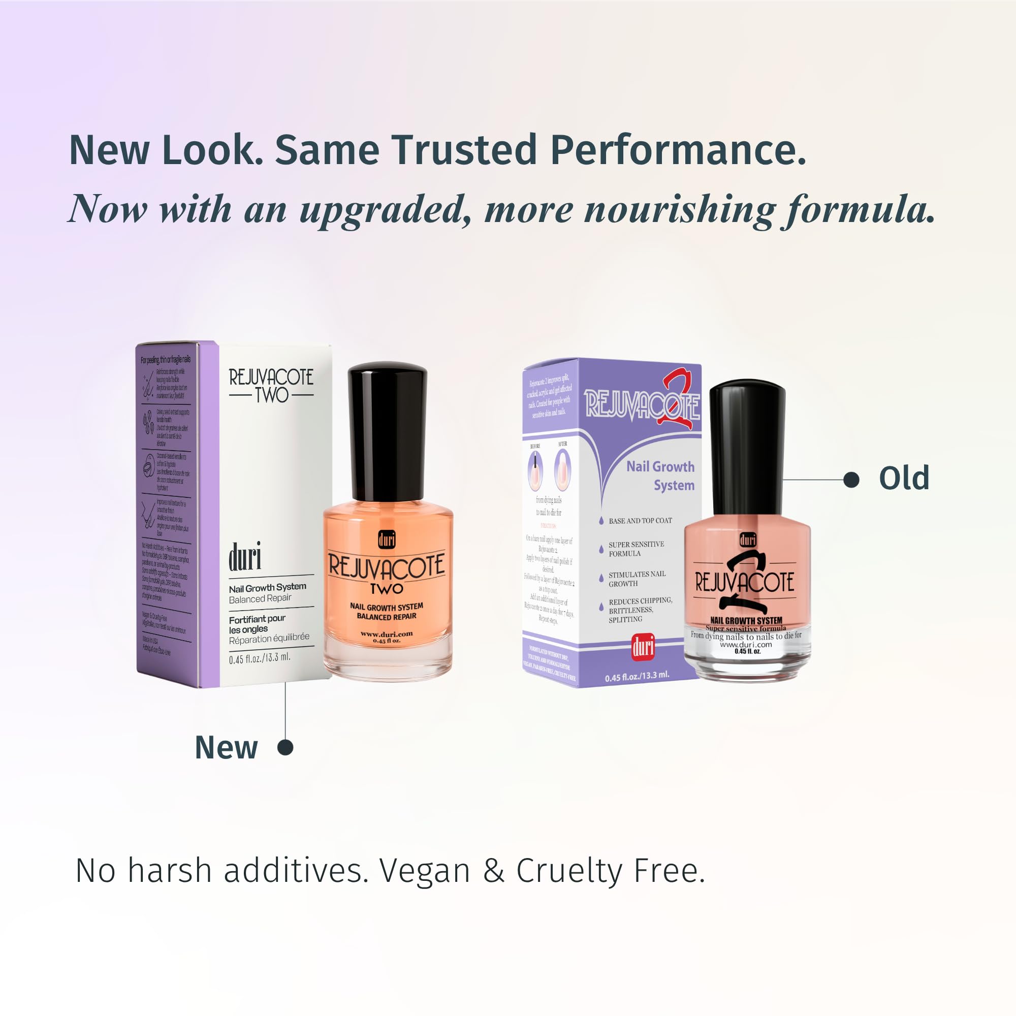 Duri Rejuvacote 2 Nail Growth System Base and Top Coat, 13.3 ml.