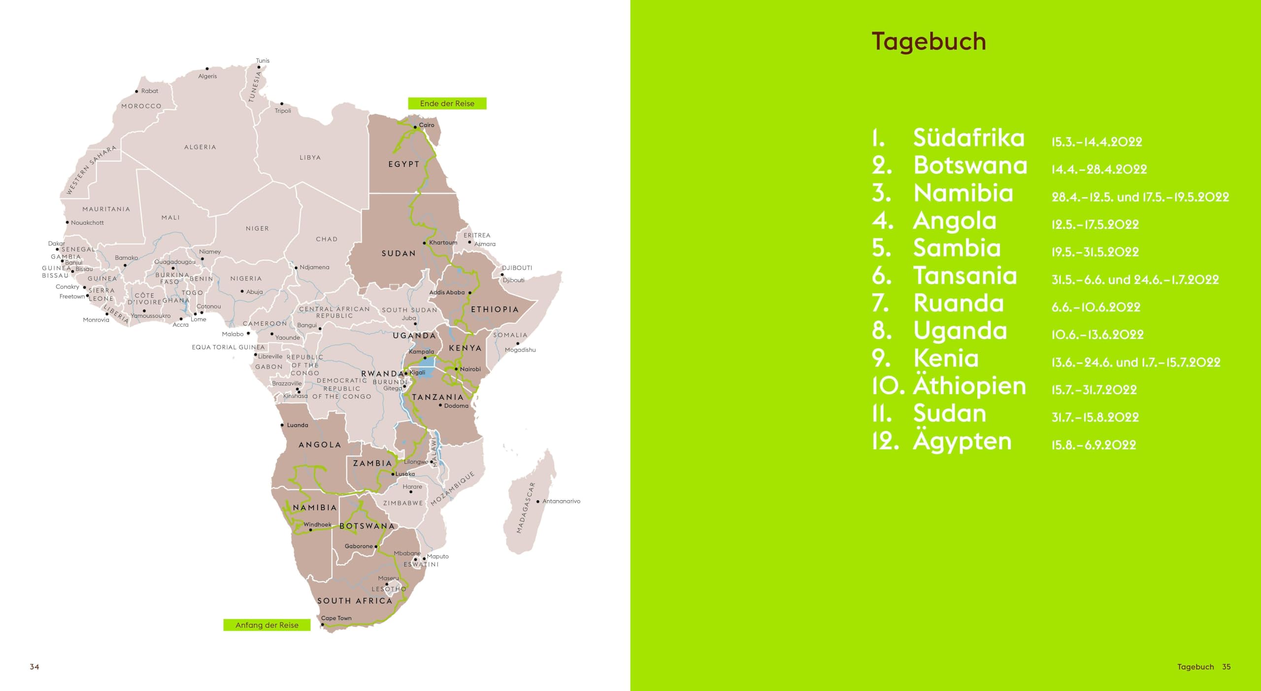 Bauen in Afrika. Cape to Cairo in 150 Tagen: Erfahrungen eines Ingenieurs (Grundlagen, Band 185)