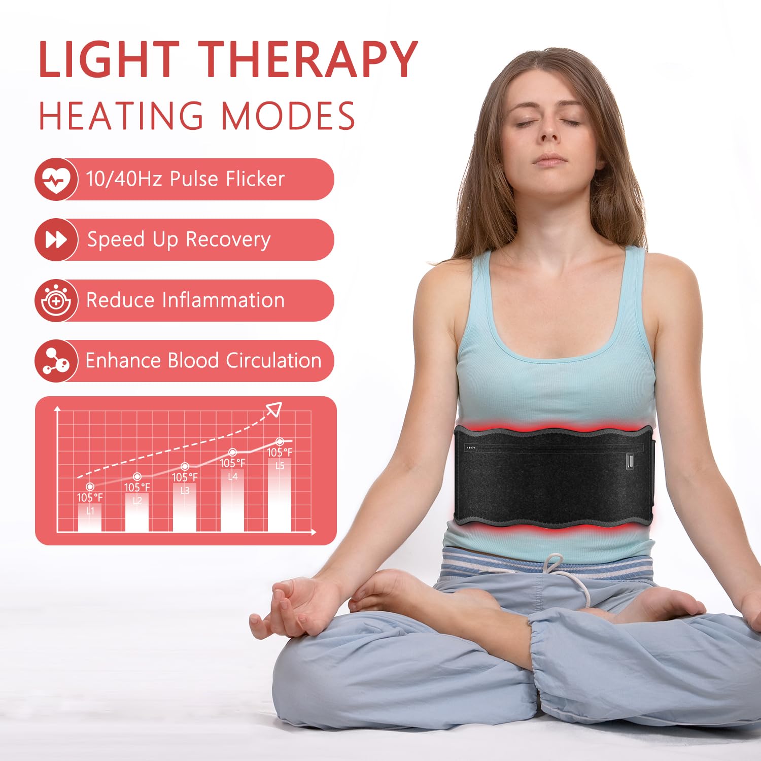 Fascia Terapeutica a Luce Rossa per il Corpo (660nm & 850nm) – Cintura a Infrarossi per Alleviare il Dolore Muscolare, Cuscinetto Indossabile con Massaggio e Timer Familiari e Amici