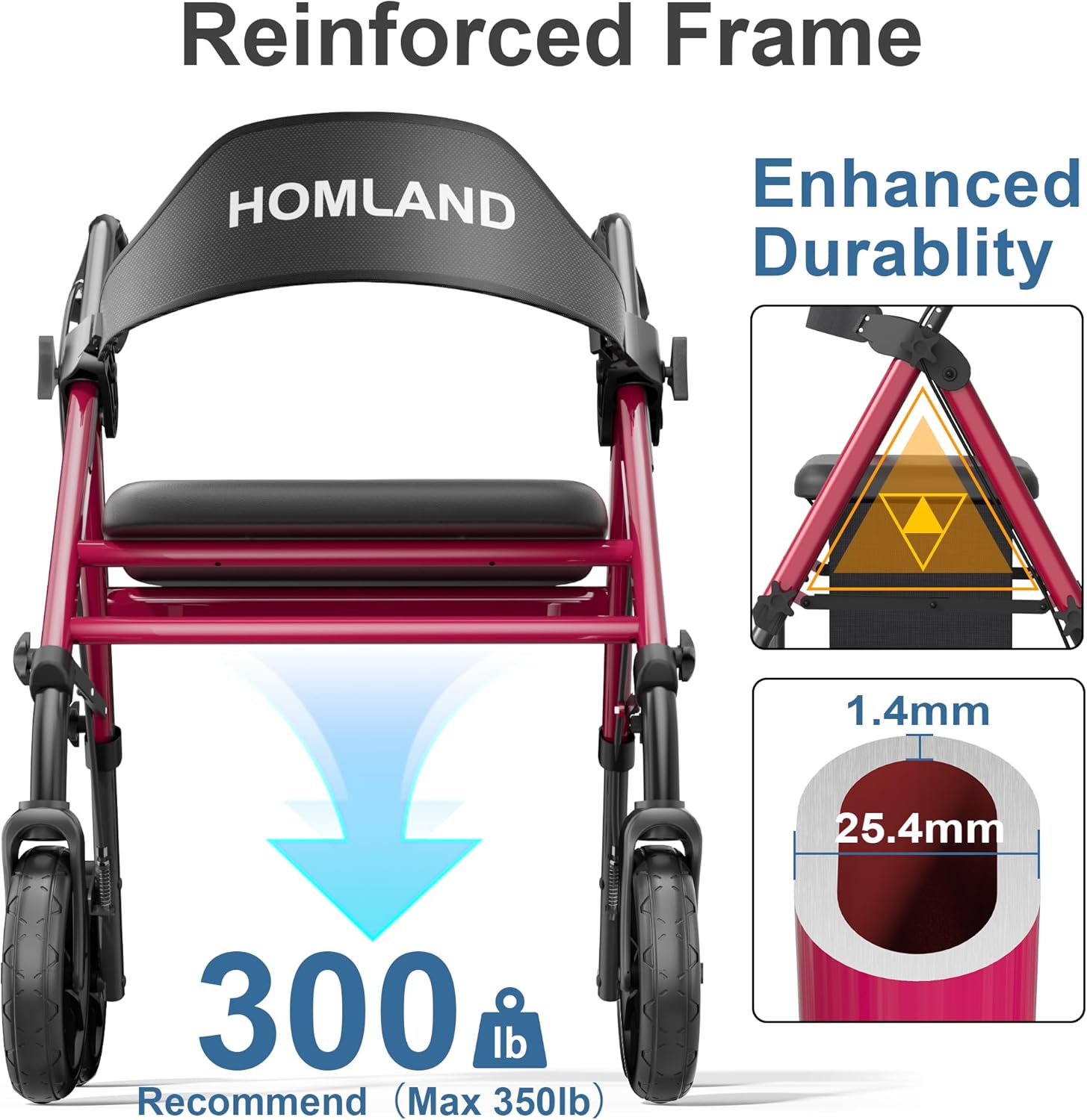 HOMLAND Walkers for Seniors with Seat, Foldable Rollator Walker, Reinforced Aluminum Frame, 8" Big Rubber Wheels for All Terrain, Height Adjustable Lightweight Rolling Walker