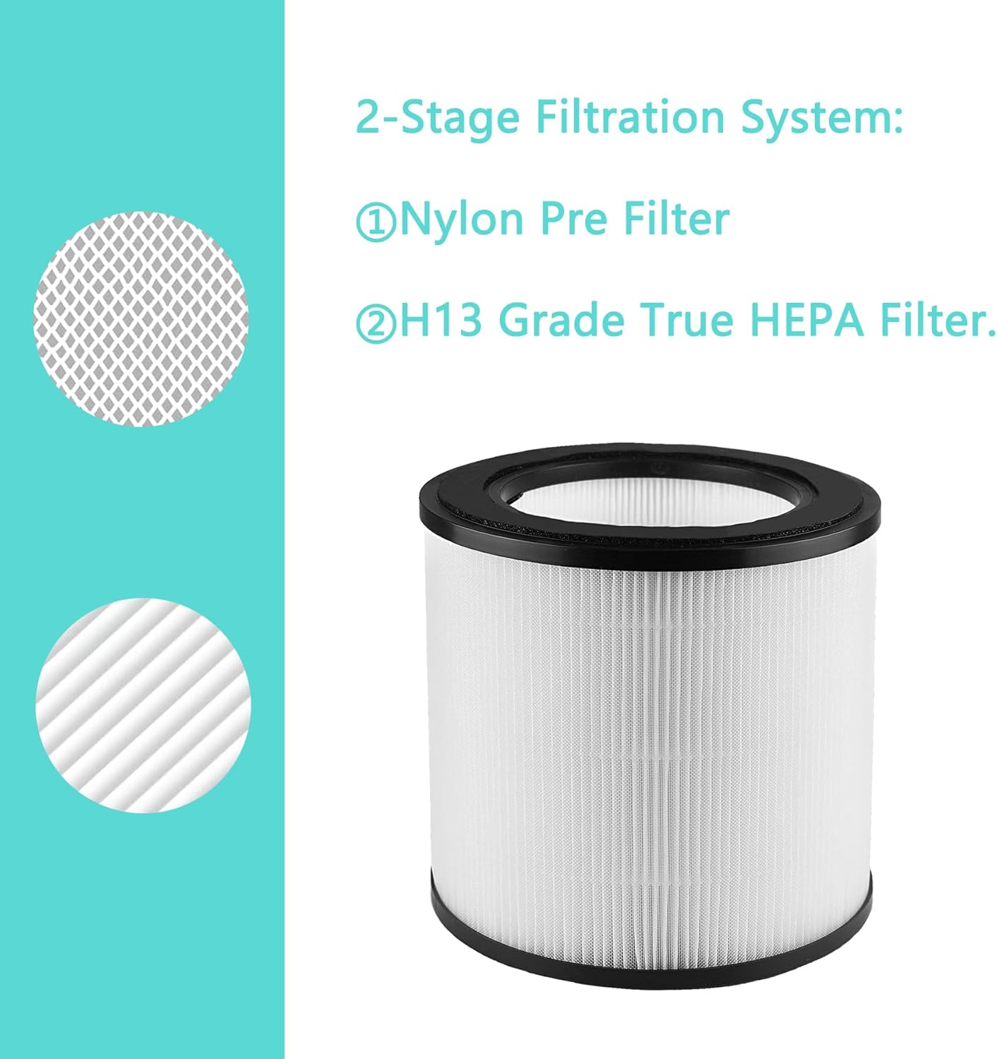 فلتر بديل FY0194 لفيليبس AC0820: FY0194/30 H13 متوافق مع منقي ... - view 4