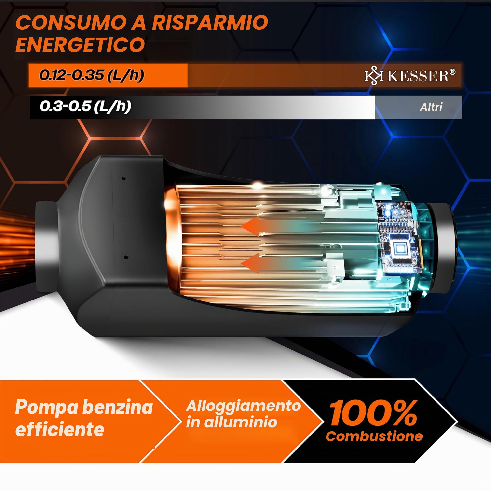 KESSER® Riscaldatore Diesel 8kW Riscaldamento Diesel 12V/24V con Timer, Display LCD e Telecomando | Riscaldamento Rapido | Riscaldatore d'Aria con Silenziatore e Termostato (Nero, 8KW)