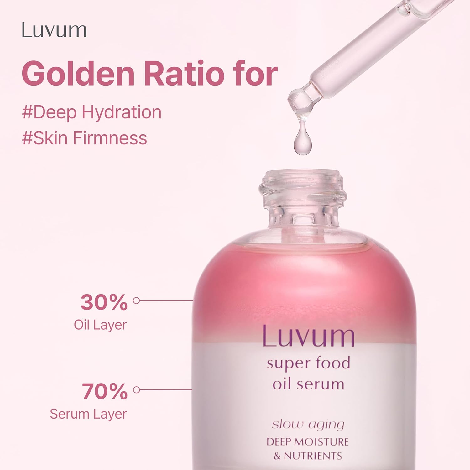 LUVUM Slow Aging Super Food Oil Serum, Peptide Essence, 30% Moisture Oil, 1.01 fl. oz