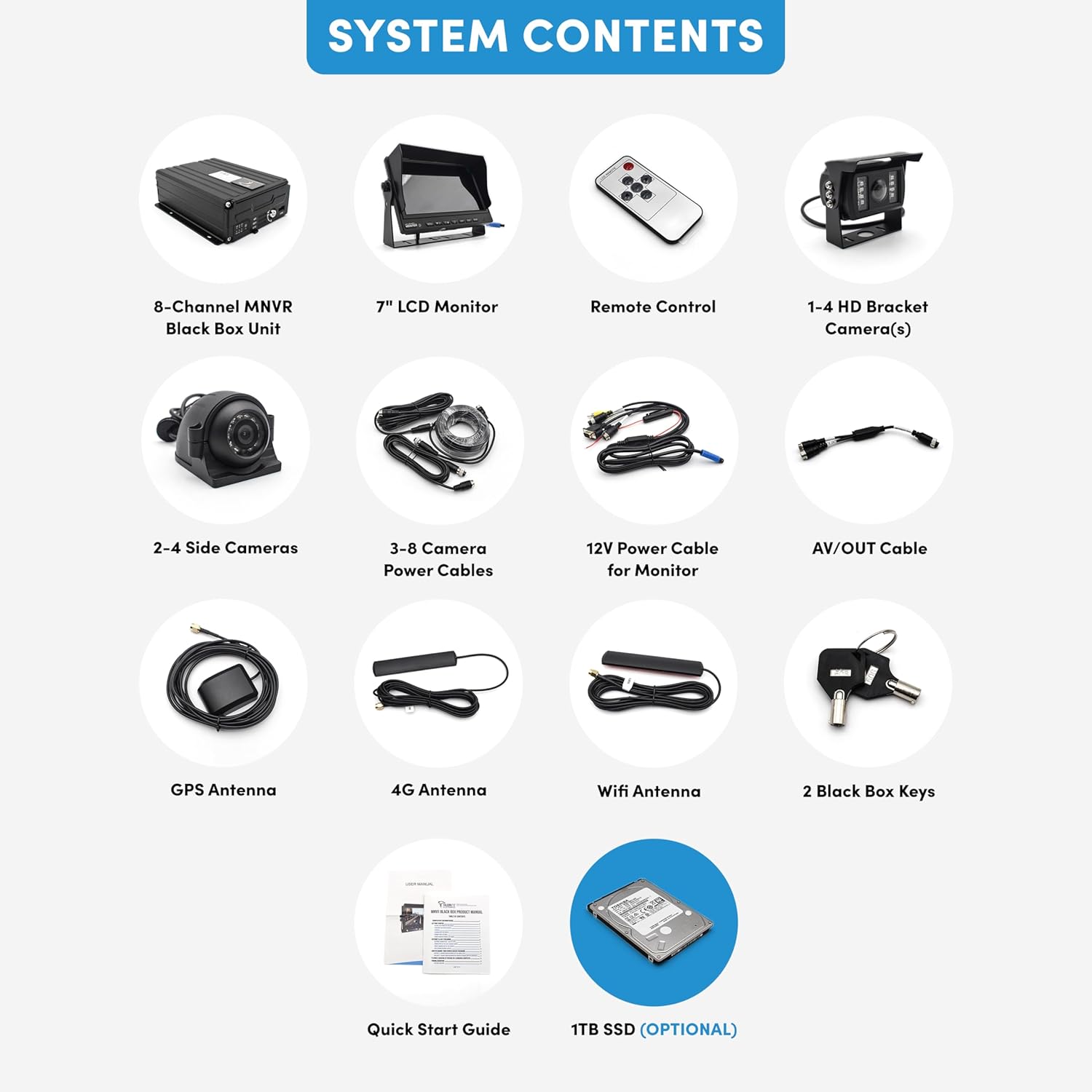Falcon Eye Electronics Live Streaming 3–8 Multi Camera System: (3) HD Cams, No Memory, Black Box, LCD, 9ft + 6ft + 32ft Cables