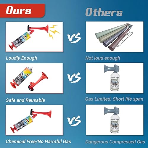 Miniatura 6 de Qidoe - Bocina de aire de mano, mini bomba de empuje de mano, bocinas de aire, generador de ruido fuerte, bocina de seguridad para barco, cuerno de