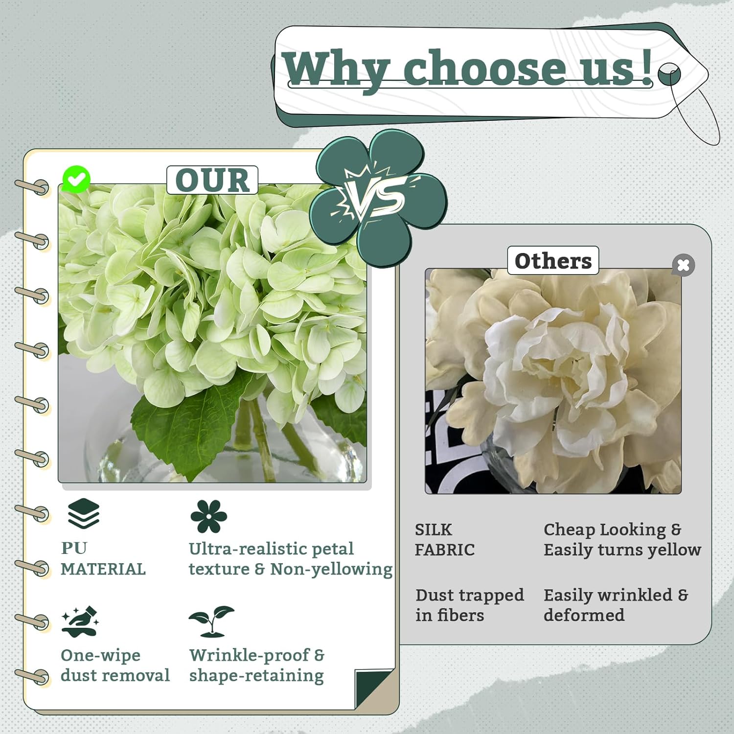 Real Touch Artificial Hydrangea in Vase,Premium Faux Flowers with Faux Water for Home Decoration,Coffee Table,Wedding,Green Fake Hydrangea with Vase for DIY Floral Arrangements - Image 4