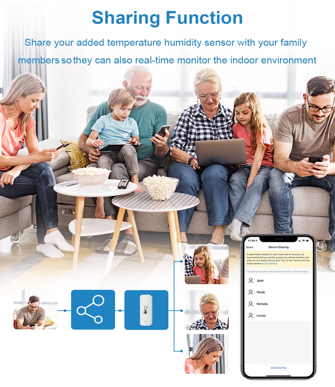 Inteligentny termometr z higrometrem, cyfrowy mini czujnik temperatury wewnętrznej i wilgotności, czujnik temperatury pomieszczenia, z aplikacją zdalnego sterowania, do szklarni, kompatybilny z