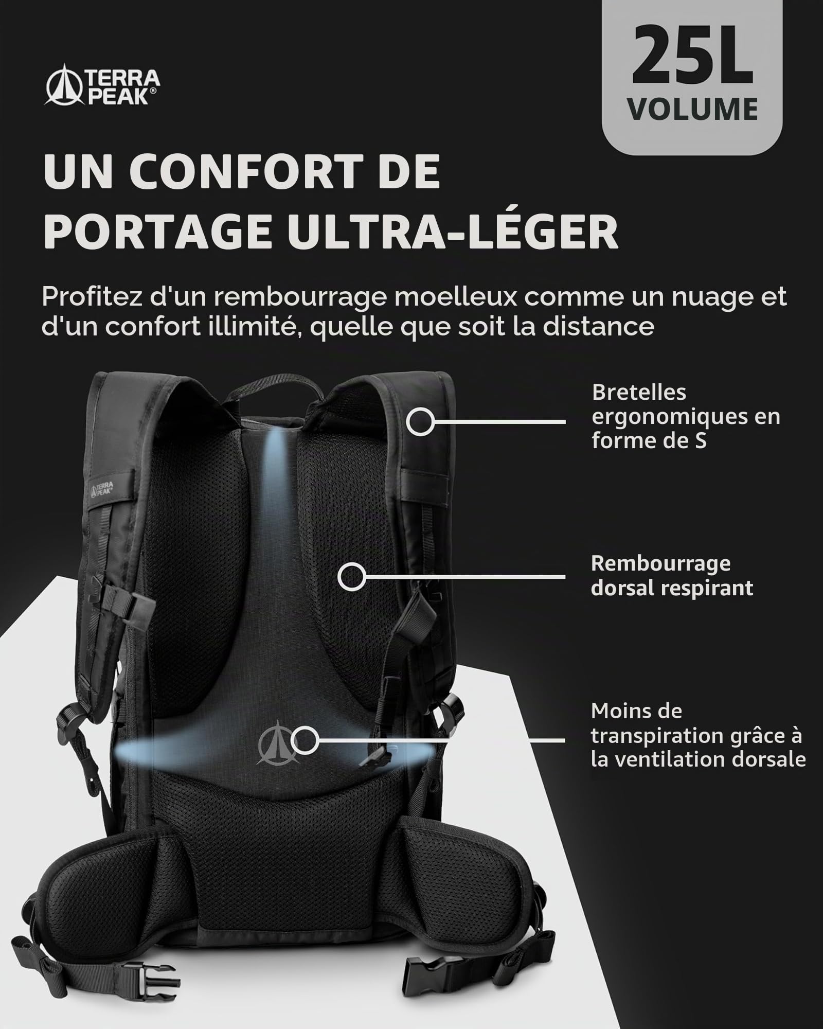 Terra Peak® Sac à dos Rolltop 20-25 litres (46x26x17cm) femmes et hommes (HELIN) noir - Sac de voyage, bagage à main en avion, de randonnée et trekking avec compartiment ordinateur portable (15")