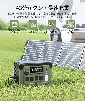 ポータブル電源 EENOUR P1000PLUS 大容量、大出力 定格1800W ポータブル電源P1000PLUS – EENOUR