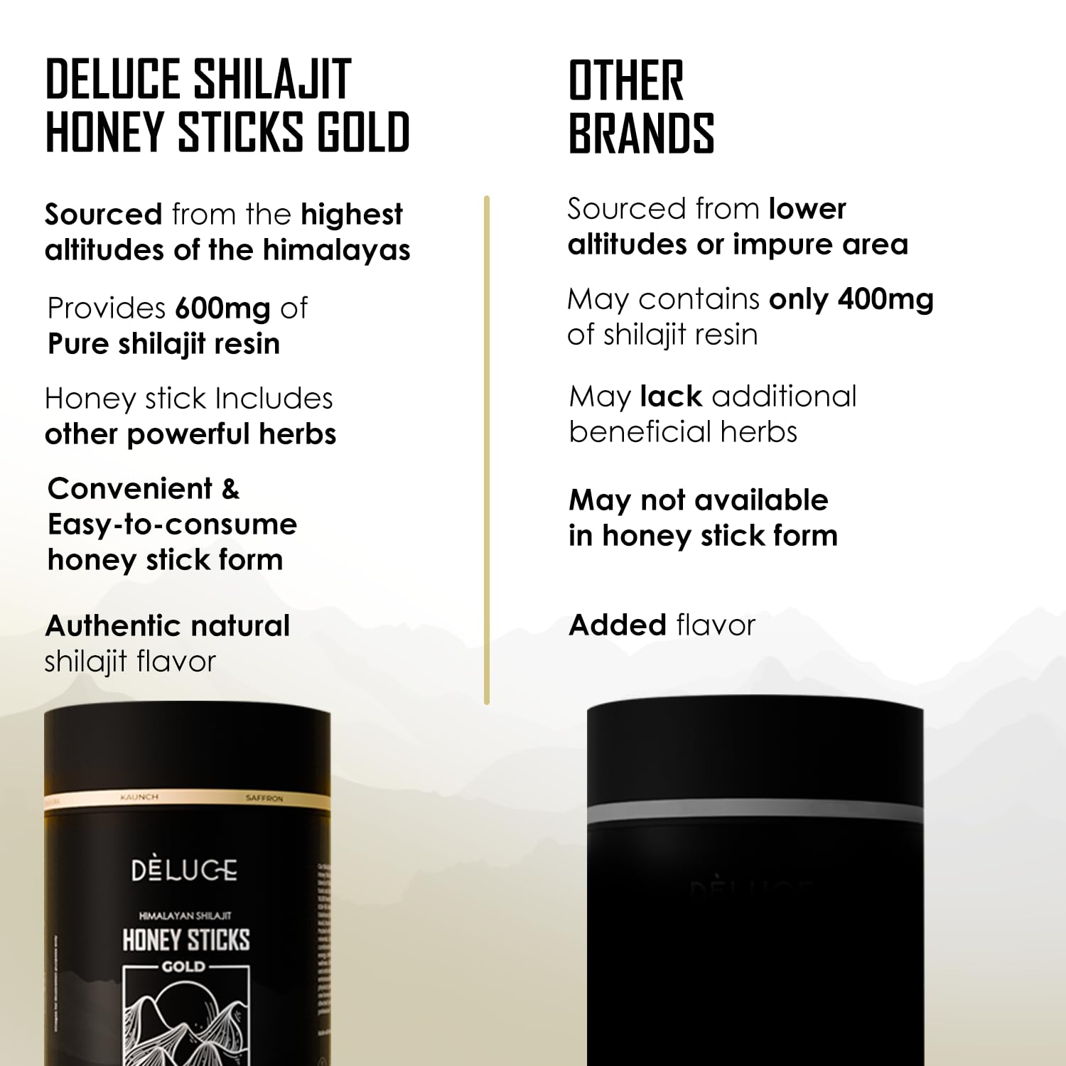 DELUCE Shilajit Honey Sticks Gold (30 Sticks) – Instant Energy & Stamina with Himalayan Shilajit, Organic Honey, KSM-66 Ashwagandha – Easy to Consume Daily Vitality Supplement — Amazon image 5