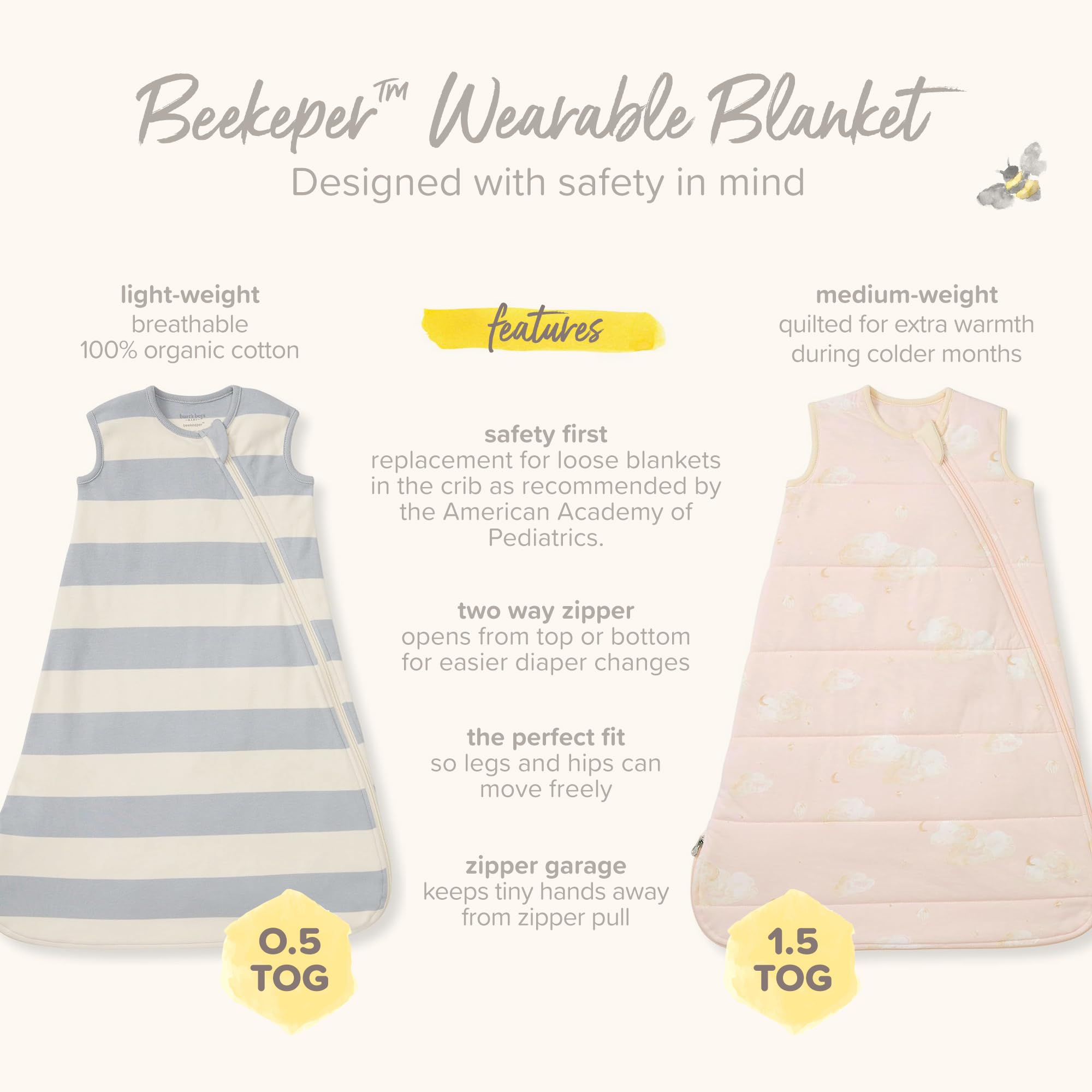 Burt's Bees Baby Beekeeper Wearable Blanket Manta portátil Unisex bebé