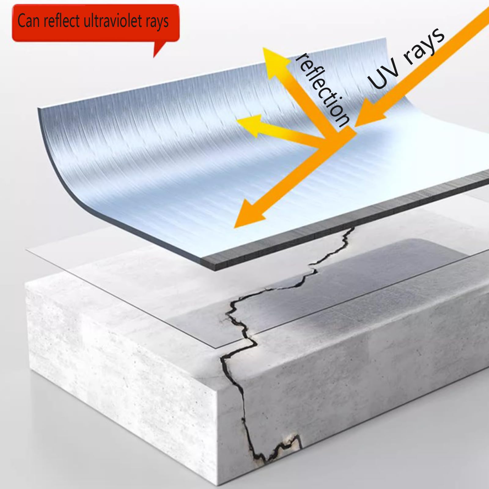 Cinta autoadhesiva de Asfalto para reparación de techos, Cinta Impermeable para reparación de Fugas en Exteriores, Cinta de betún de butilo para Sellado, lámina de Aluminio para gr