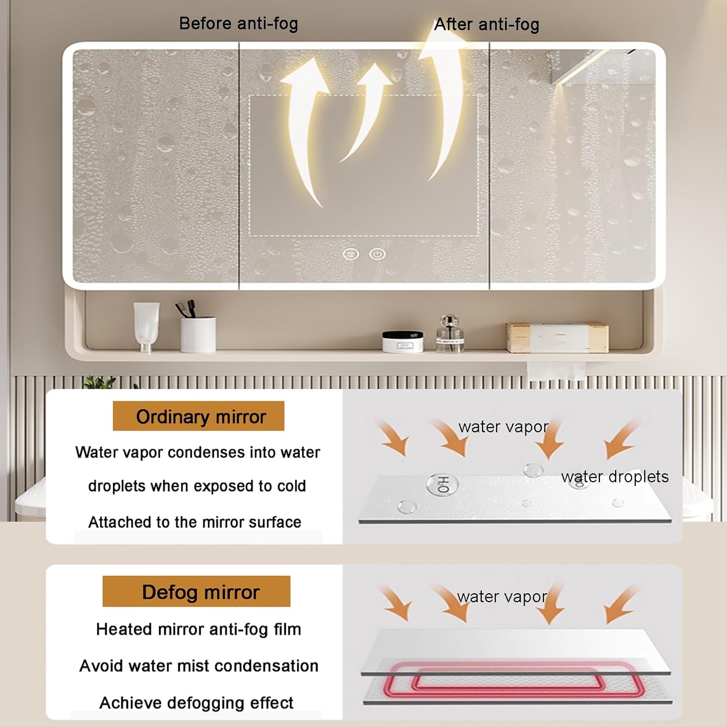 Led Bathroom Mirror Cabinet with Storage - Wall-Mounted Vanity Mirror Cabinet for Nized Space, 100X88Cm