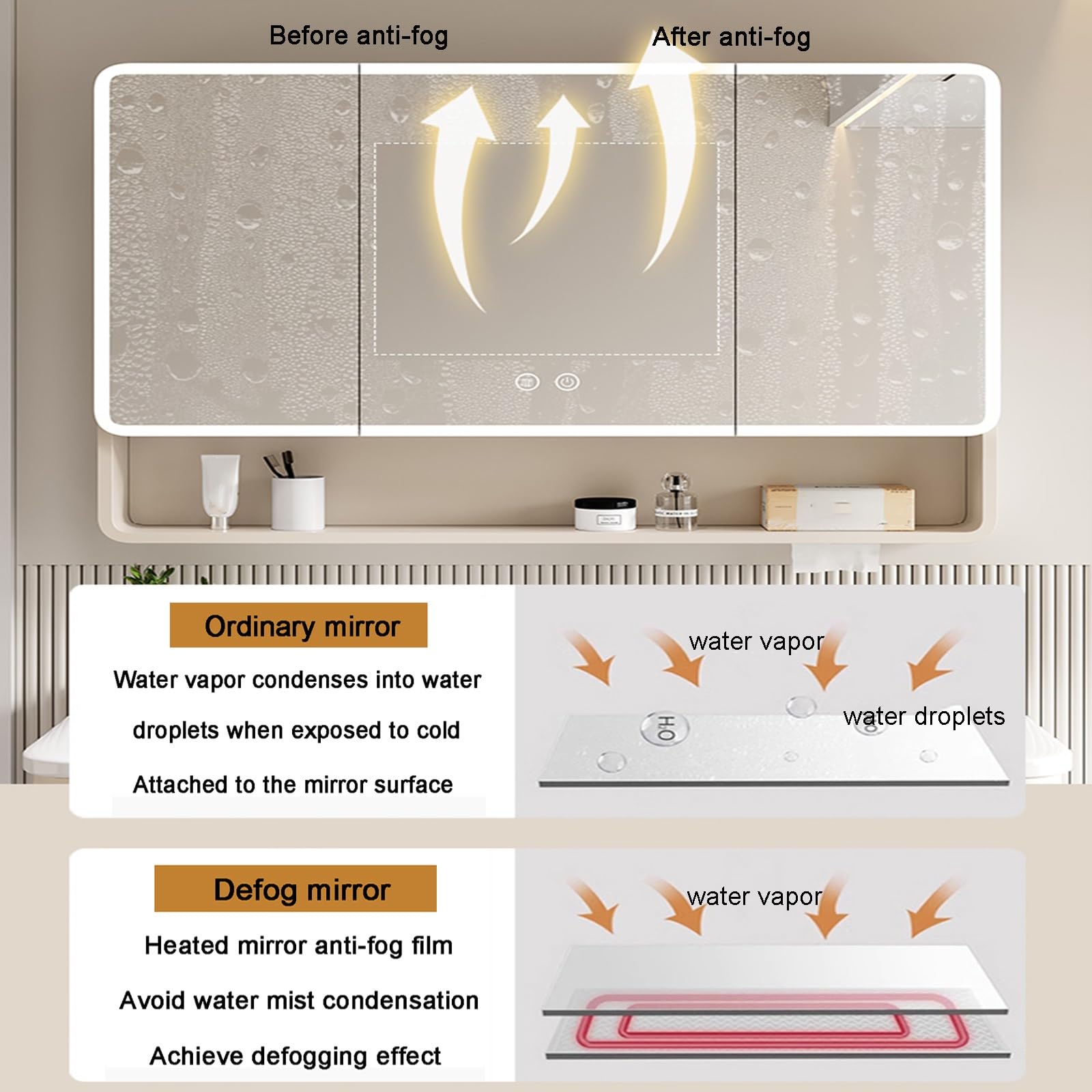 LED-Badezimmer-Spiegelschrank mit Stauraum – Wandmontierter Kosmetikspiegel mit Regalen, stilvoller Medizinschrank für nized Badezimmer, 60 x 88 cm / 23.6x34.6in