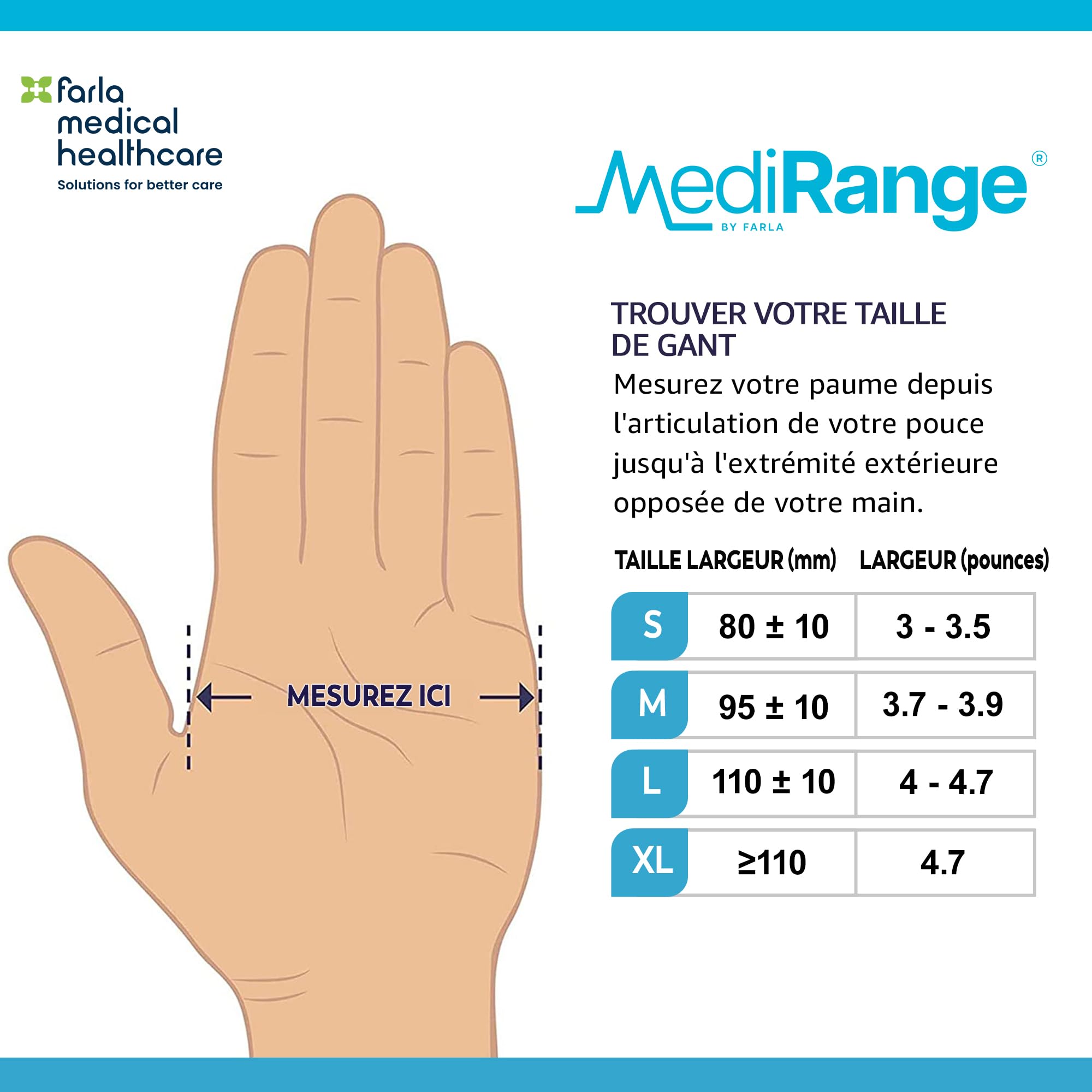 Gants Nitrile Bleus Farla Medical MediRange – Sans Latex, Sans Poudre, Usage Médical Et Alimentaire – Lot De 100