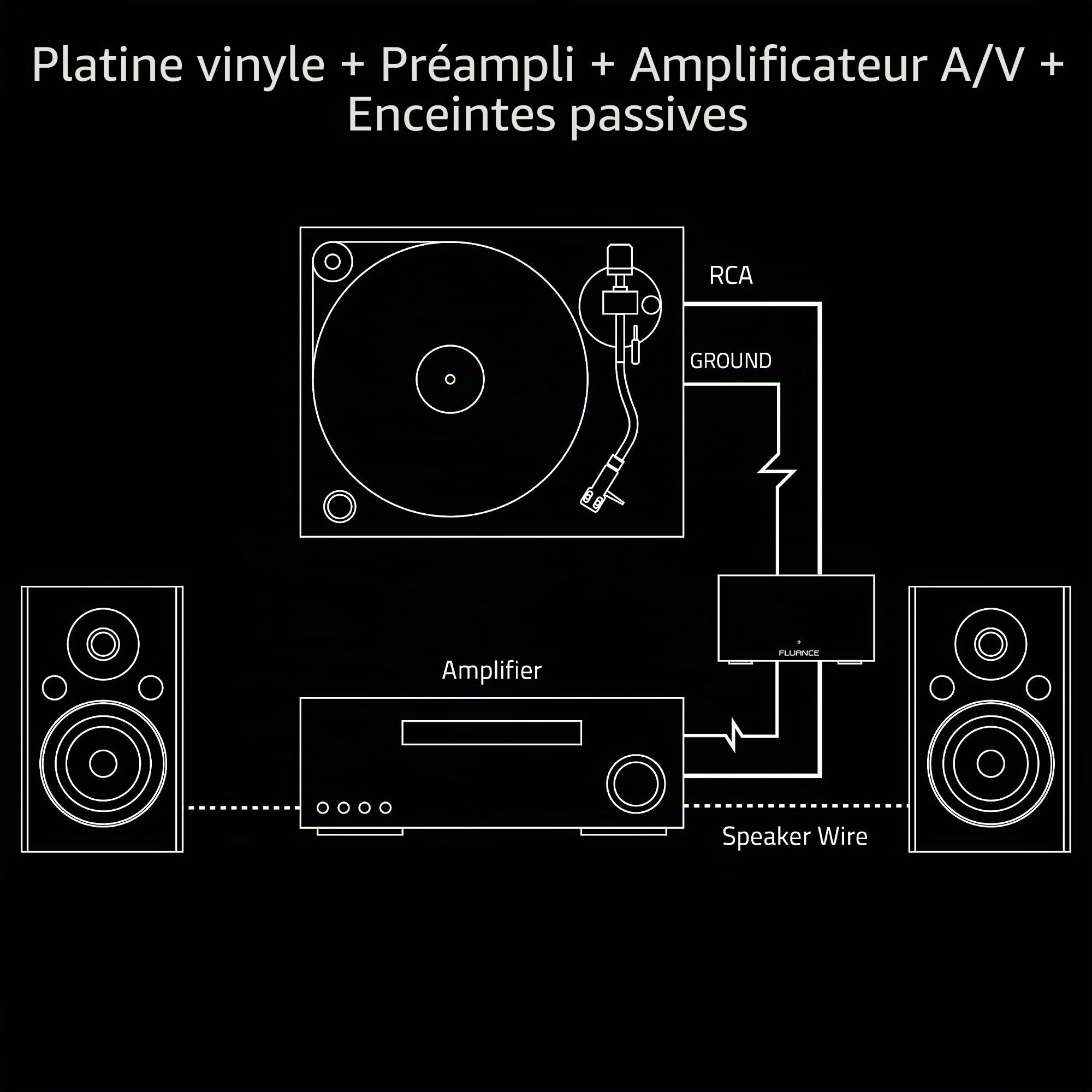 Fluance PA10 Préamplificateur Phono Haute Fidélité Avec Égalisation RIAA Pour Platines MM/Lecteurs Vinyles