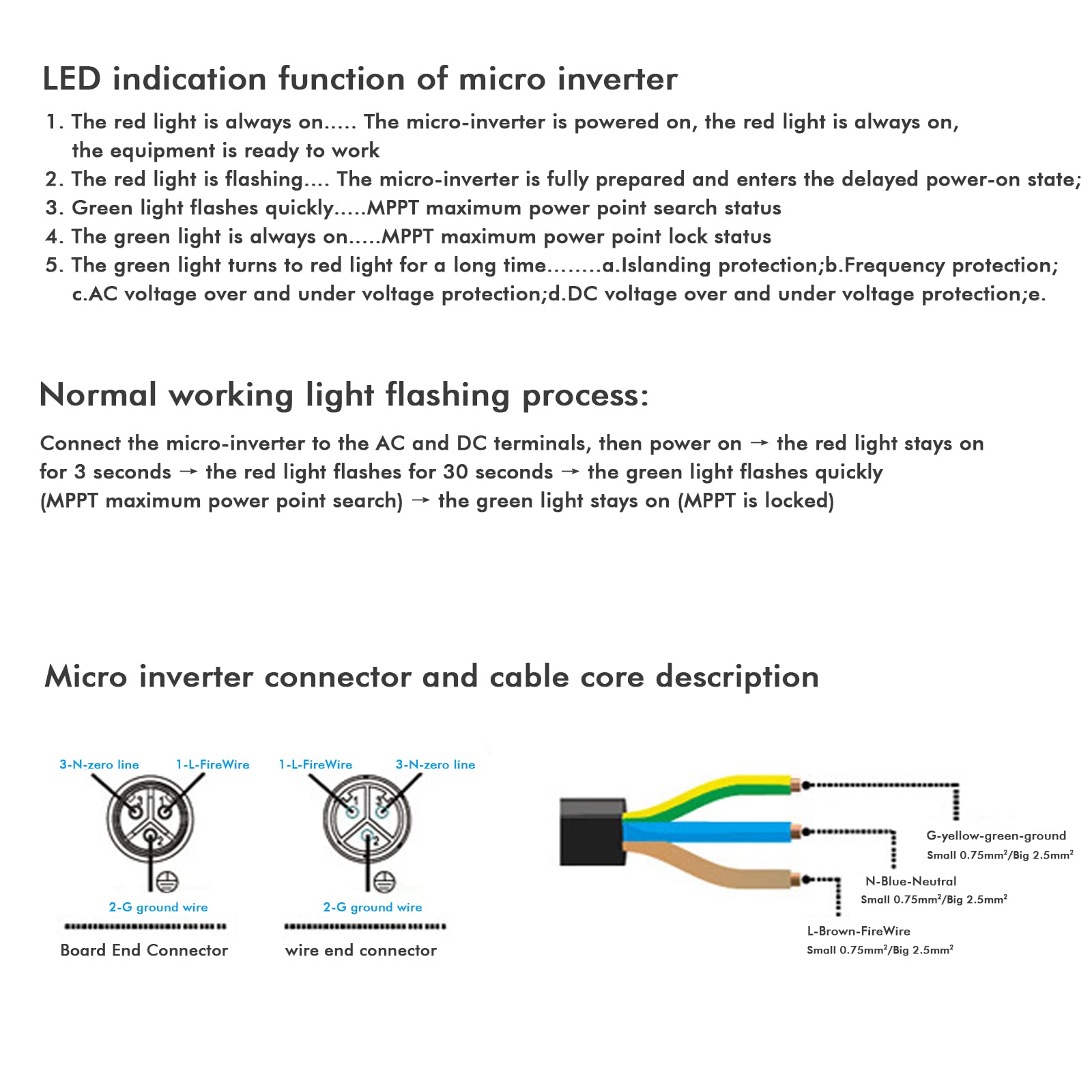 Micro Inverter Micro Solar Inverter MPPT Grid Tie Converter con sistema di monitoraggio del telefono cellulare WiFi(WVC-1600W)