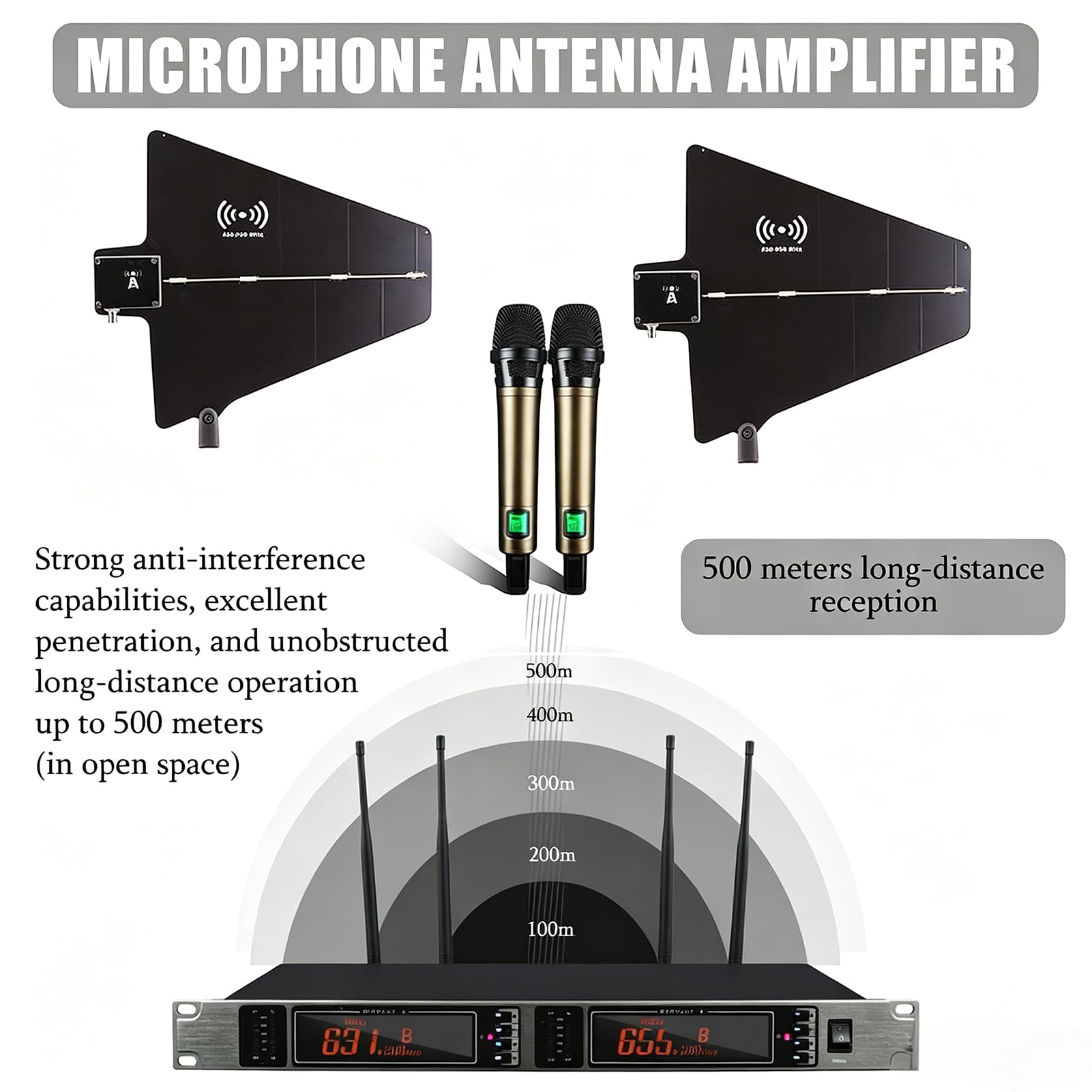 Sistema de Distribución de Atena UHF, Amplificador De SeñAl De MicróFono InaláMbrico