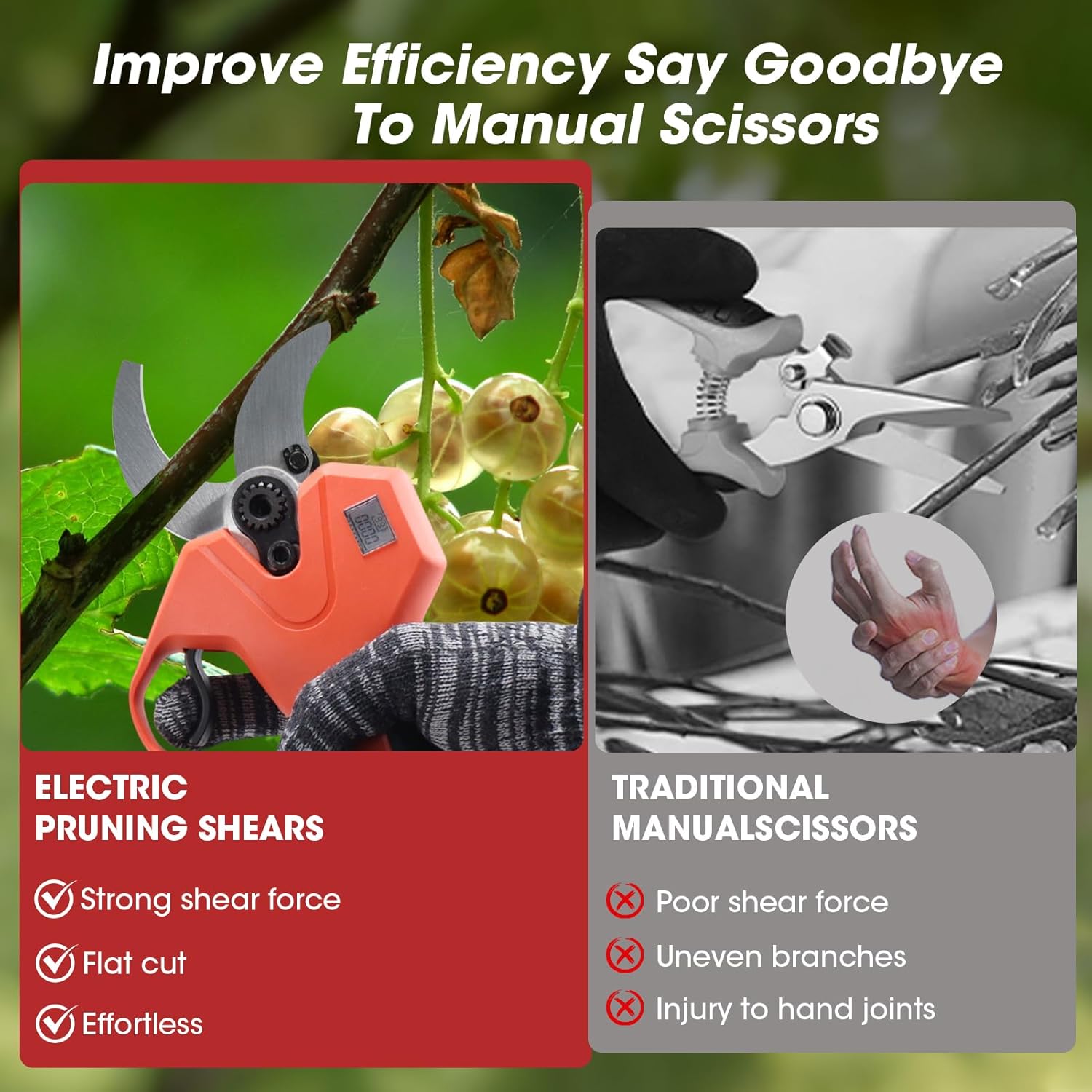 Electric Pruning Shears,2 inches (50mm) Cutting Diameter,Cordless Pruning Shears with LCD Display,2pcs 3000mAh Rechargeable Lithium Battery, 2pcs Upgraded SK5 blades