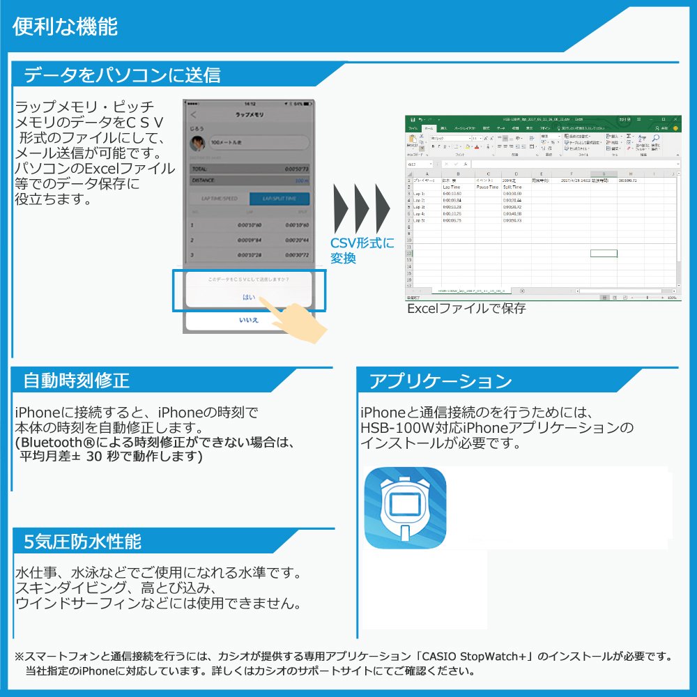 Amazon.co.jp: カシオ モバイルリンク機能搭載ストップウオッチ HSB