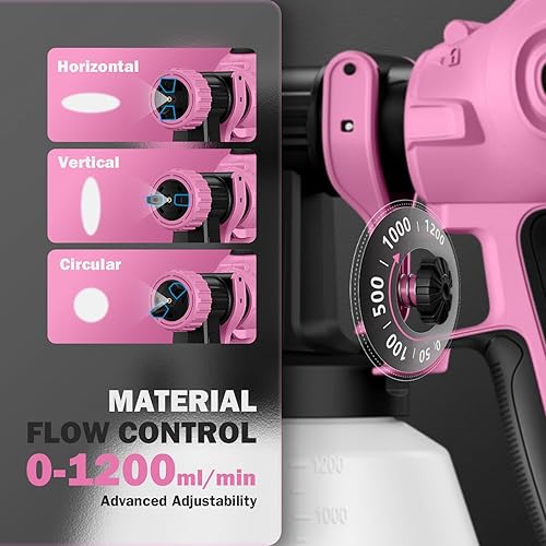 Miniatura 6 de Pulverizador de pintura con 50 revestimientos desechables para vasos y repuesto de doble pistola, pulverizador eléctrico HVLP para pintura de casas