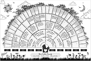 WOTEG Tableau arbre généalogique 6 générations | Affiches vierges pour l'histoire familiale et le travail d'ascendance, décoration urale