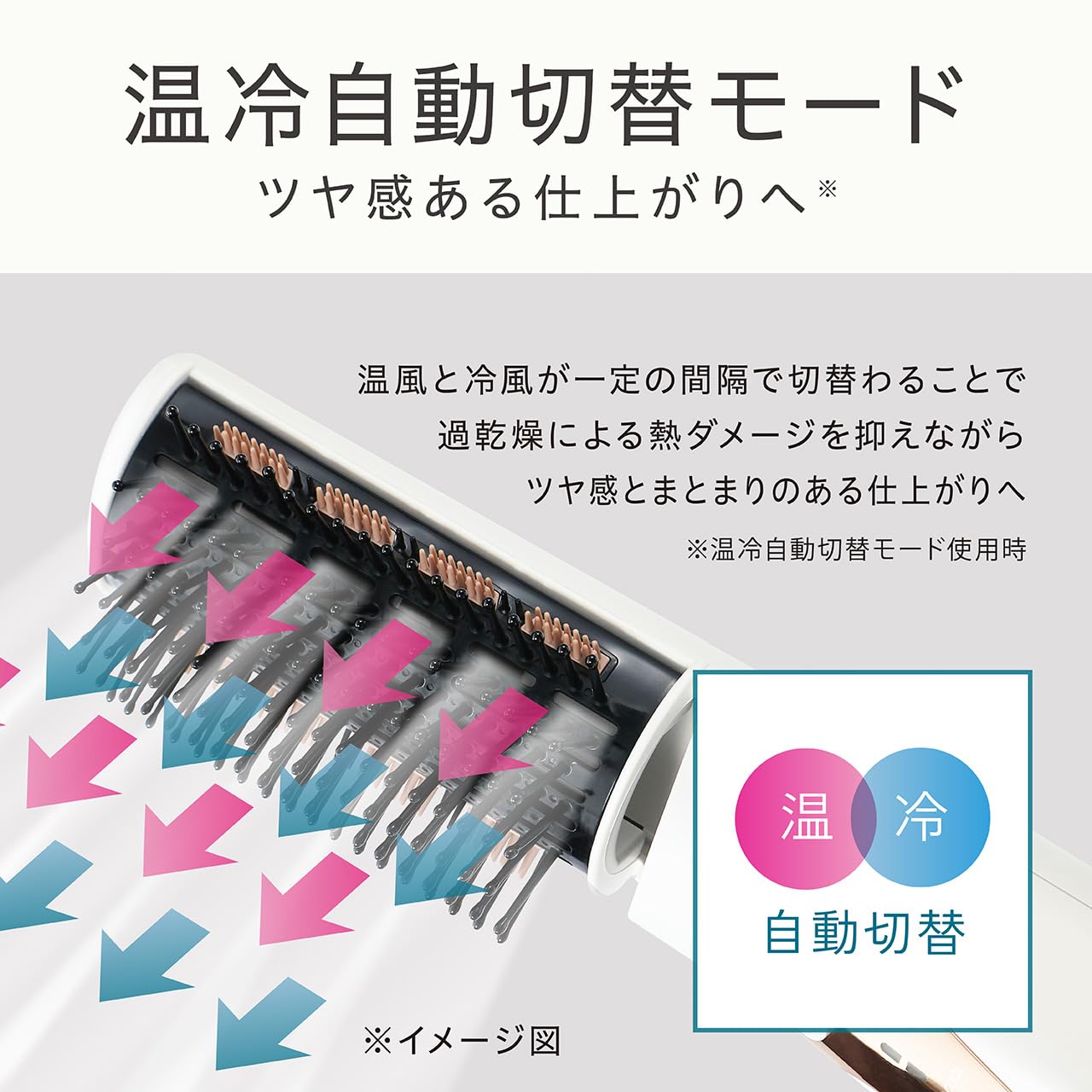 Amazon | コイズミ カーリングドライヤー イオンバランス 大風量 1000W