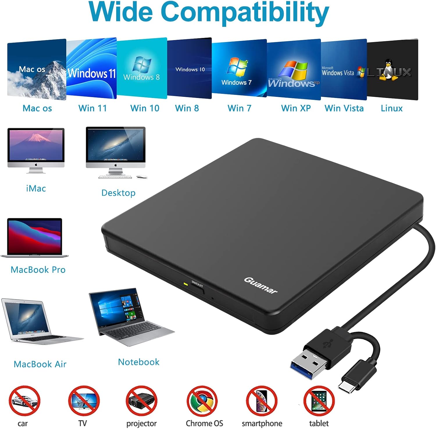 External CD/DVD Drive,USB 3.0 USB C DVD +/-RW Burner CD ROM Rewriter with SD/TF Slot & 2 USB Ports,Portable Optical Disk Drive Reader Writer DVD Player for Laptop Mac PC Windows 11 MacBook Pro Air