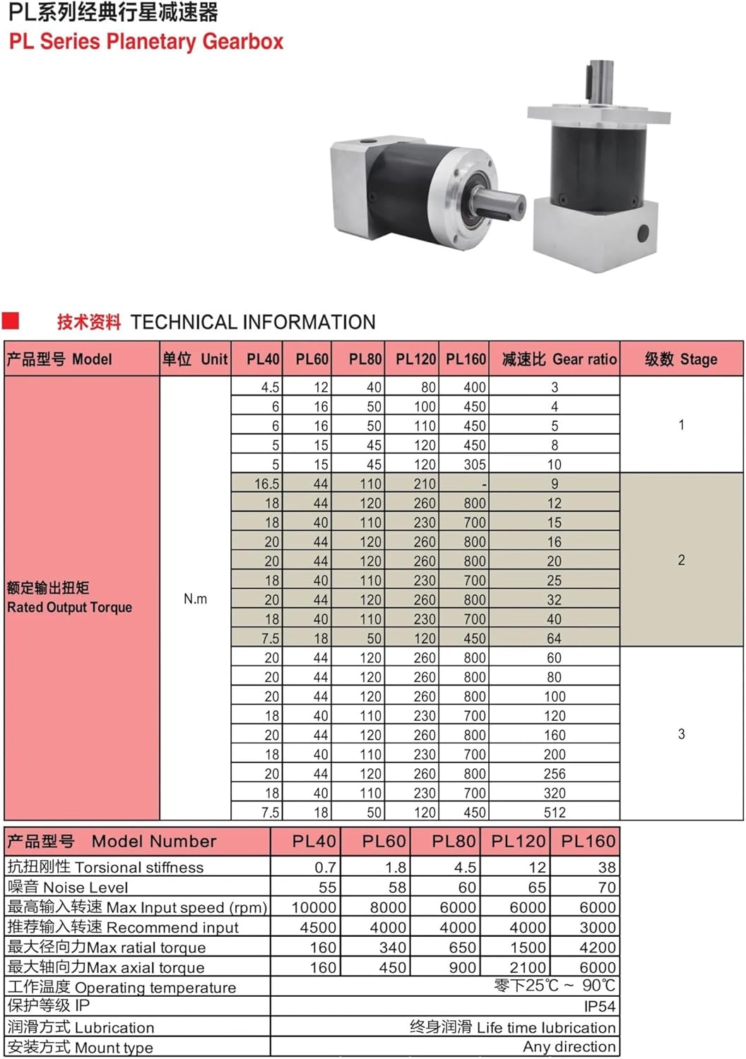 80PLF Ratio 3:1 5:1 10:1 20:1 40:1 Nema 33 Stepping Motor 80mm 750w 1kw Servo Speed Reducer Precision Planetary(19mm input (servo),Ratio 10)