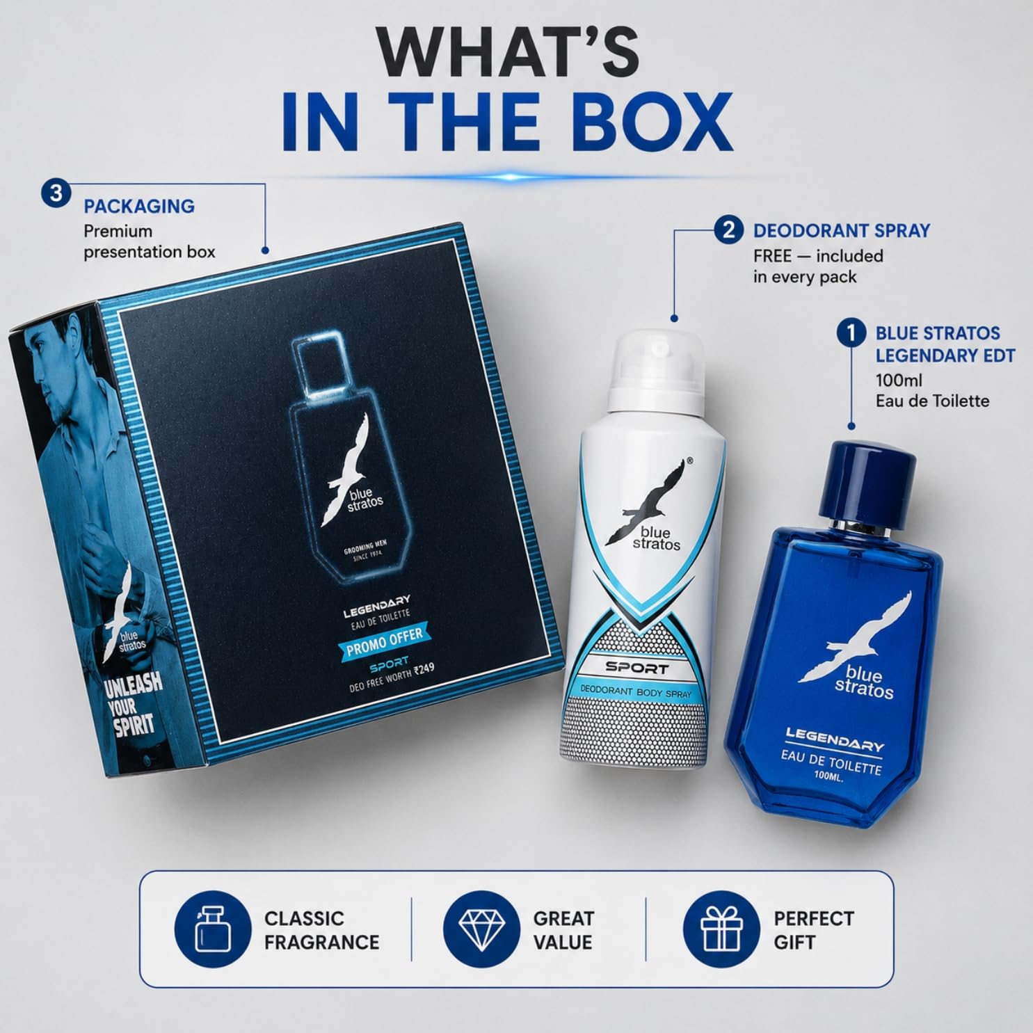 Blue Stratos Legendary Eau de Toilette for Men 100ml | Free