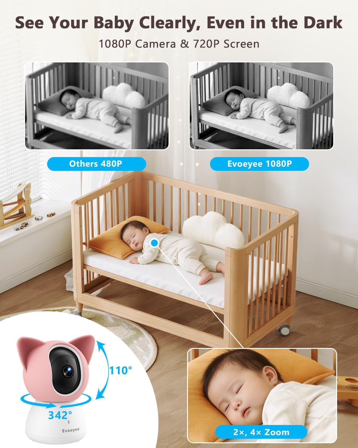 Dual-Mode Baby Monitor with Camera & Audio, Non-WiFi & WiFi with APP, Cute Cat-Inspired Cover, 5" HD Display, 1080P FHD Camera,Cry & Motion Detection, 2-Way Talk, Night Vision, Video Recording
