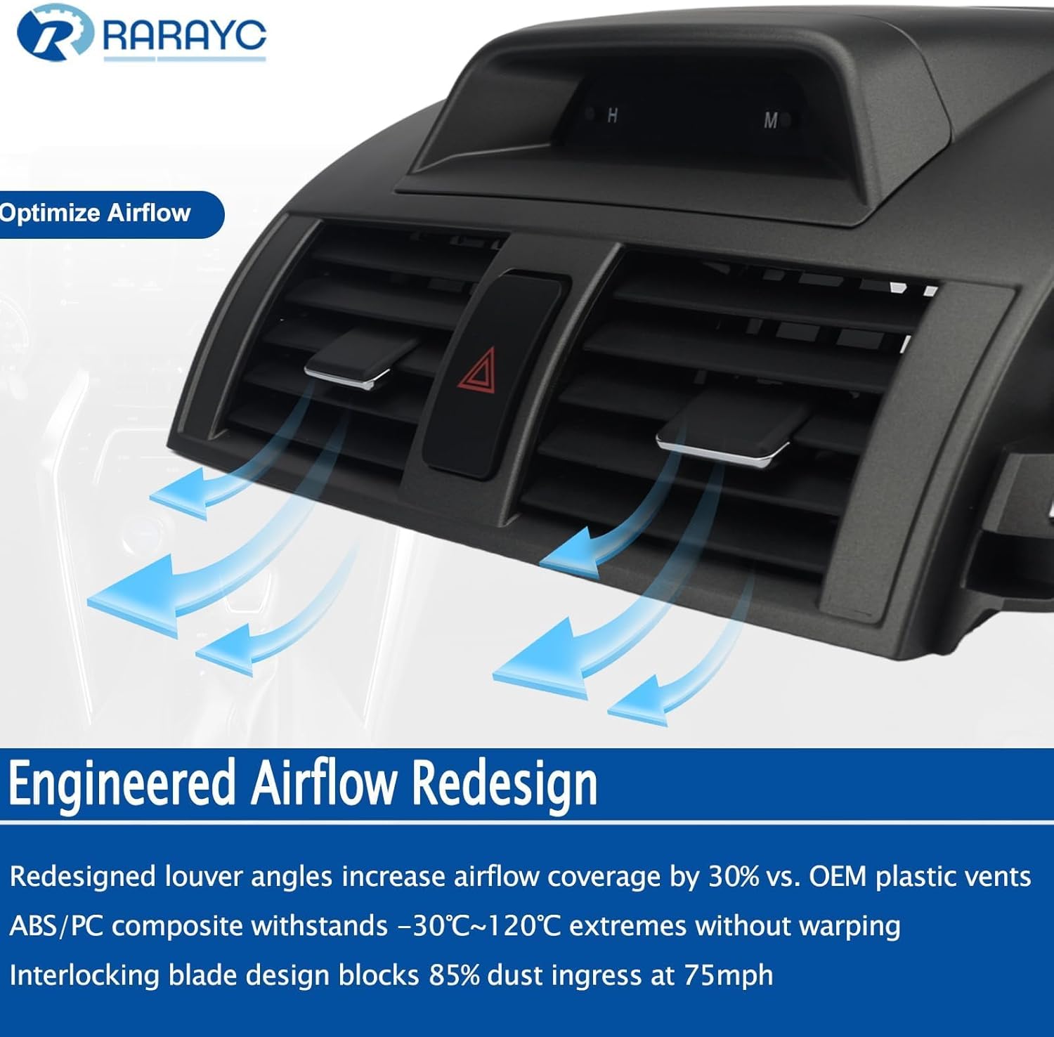 Dashboard Trim Kit Center A/C Vent Panel with Clock + Left/Right Trim Strips Compatible with Toyota Corolla 2009-2013 OE#55670-02340 55435-02370 55436-02330