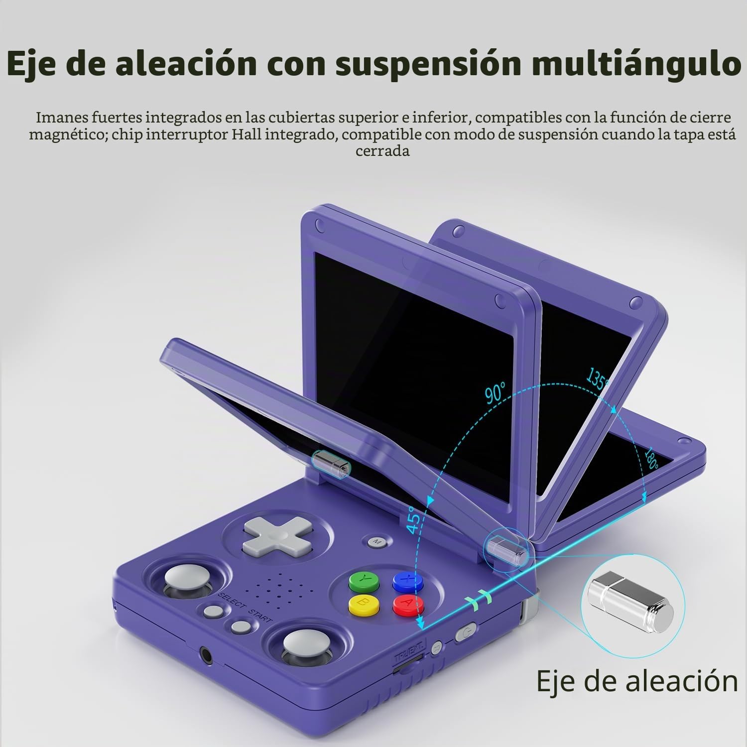 RG34XXSP - Consola de juegos plegable retro de mano, pantalla IPS de 3.4 pulgadas, sistema Linux hundido, doble joystick integrado, tarjeta TF de 64 G, emulador de mano, compatible con salida de TV