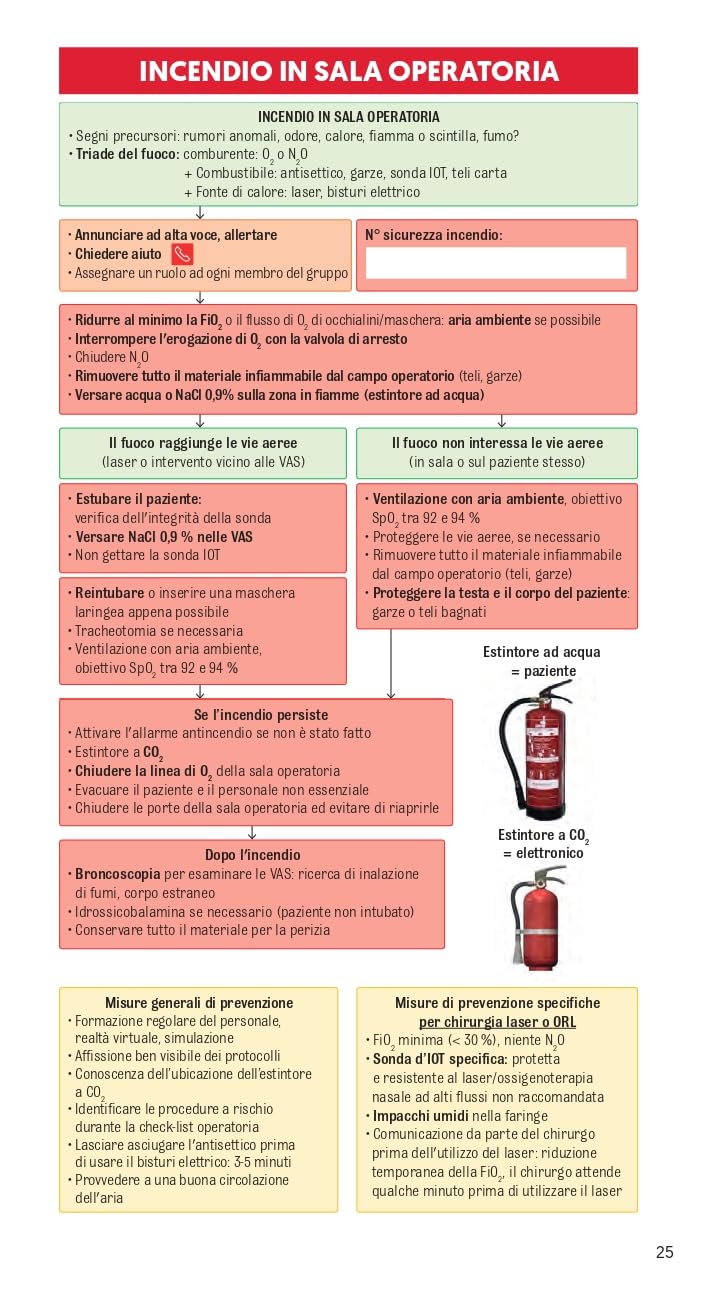 MAPAR. Protocolli di anestesia e rianimazione