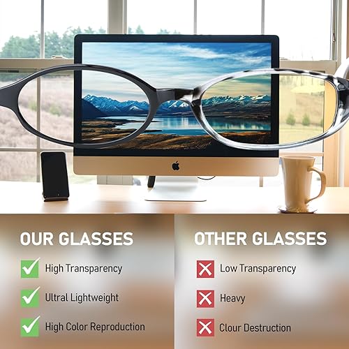 Miniatura 6 de SODQW Gafas falsas de moda ovaladas Y2K con marco de gafas de luz azul sin receta para mujer, gafas transparentes para cosplay