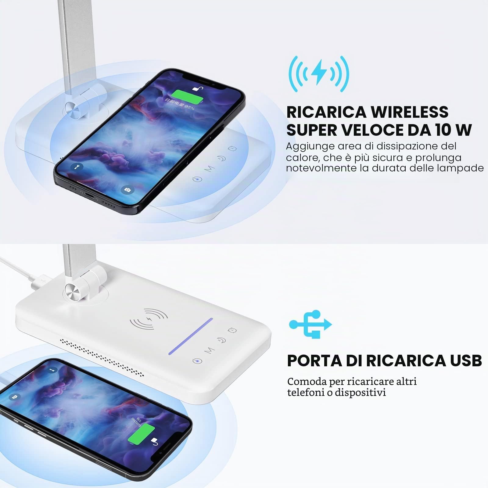 BIENSER Lampada da Scrivania LED con Ricarica Wireless 10W, Funzione di Ricarica USB, 600LM Lampada da Tavolo con 10 Livelli di Luminosità × 5 Colori, Luce Notturna, Memoria, Timer Auto, 6000K, 24W