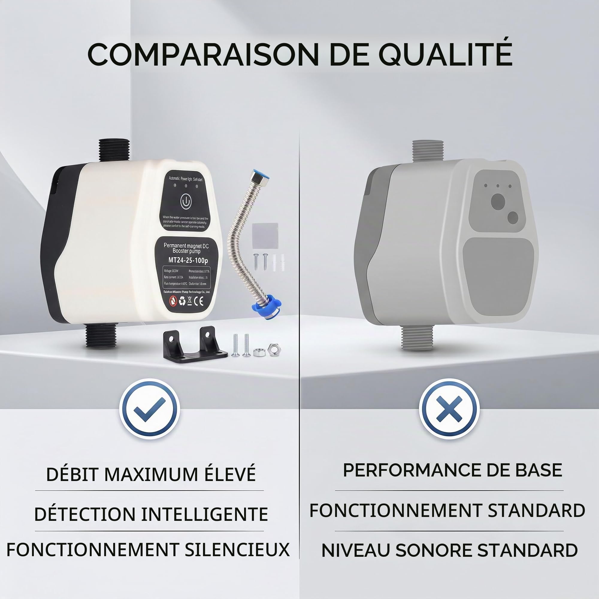 Pompe surpression automatique 100W 24V DC 25L/min avec protection antigel et détection de débit pour maison et camping