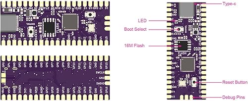 Miniatura 4 de para módulo de microcontrolador RPi, mini placa de desarrollo, doble núcleo para procesador Cortex M0plus, con lector SD GC2SD, para consolas Wii