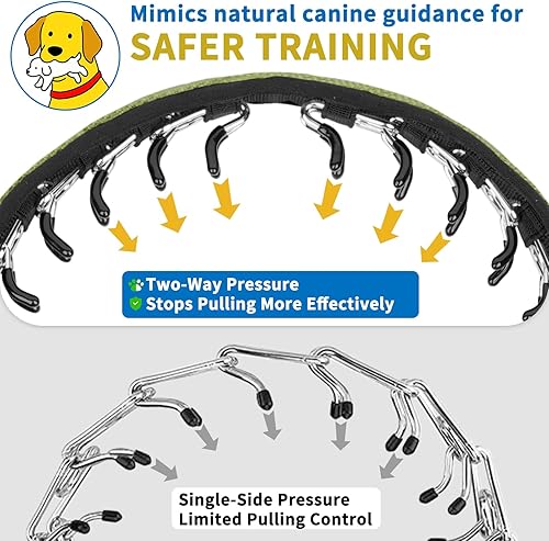 Miniatura 2 de Mayerzon Collar de perro sin tirones, collar de Martingala patentado para perros pequeños, medianos y grandes, con hebilla y nailon resistente para